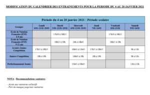 MODIFICATION PLANNING DU 04/01/21 au 20/01/21