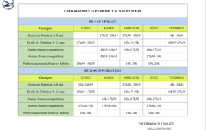 Entrainements mois de Juillet 2021