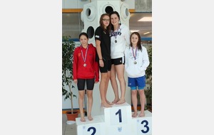 Eline Mathon 1ère sur 200m nage libre