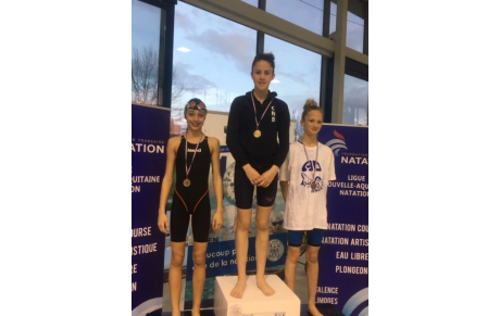 Championnats regionaux Jeunes Agen