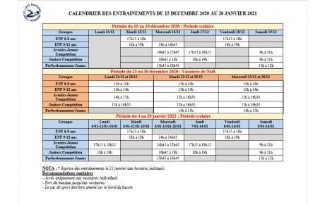 Reprise des entrainements !!! 