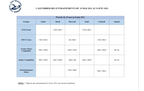 Reprise des entrainements extrascolaires pour les nageurs mineurs !